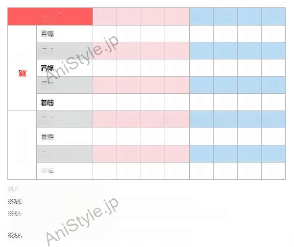 学園K　葦中学園高校　赤部制服　コスプレ衣装