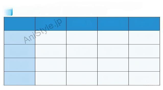 呪術廻戦 西宮桃 コスプレ衣装